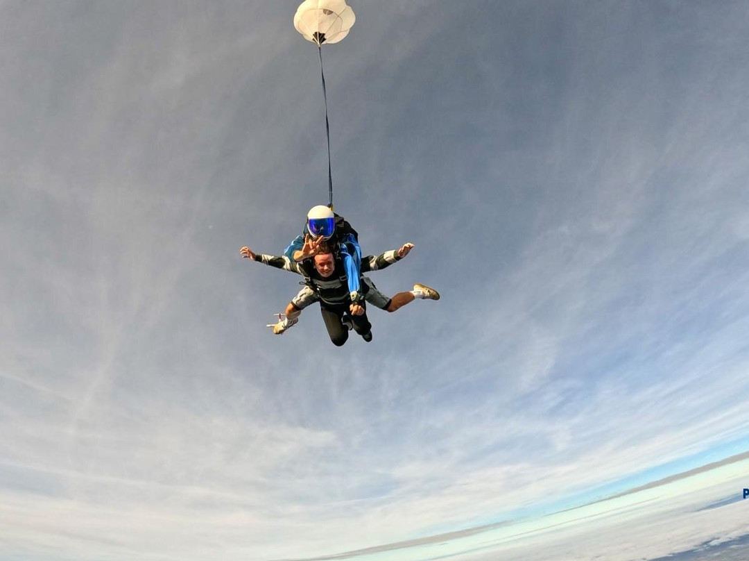 UK Parachuting-Beccles必去景点