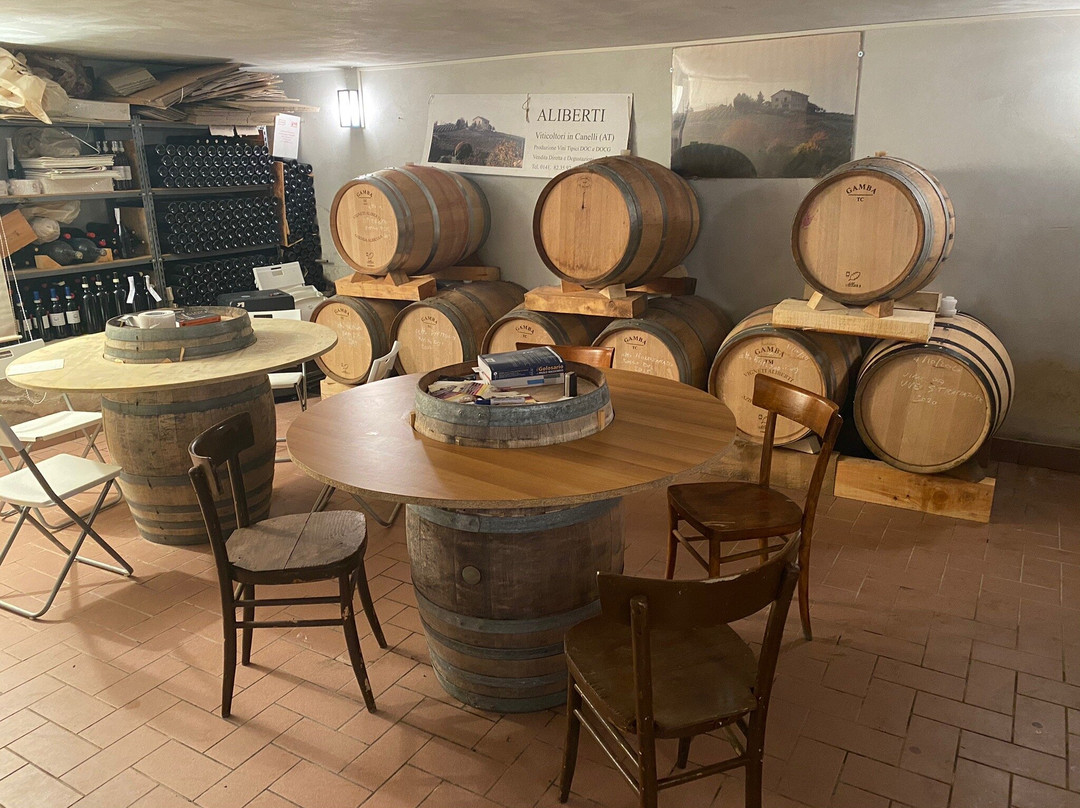 Vigneti Aliberti Azienda Agricola-Canelli必去景点