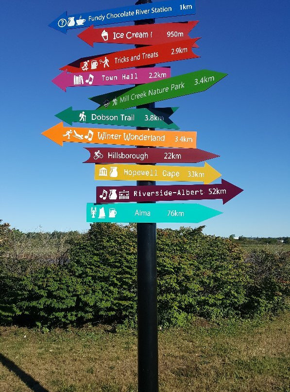 Riverfront Park-蒙古顿必去景点