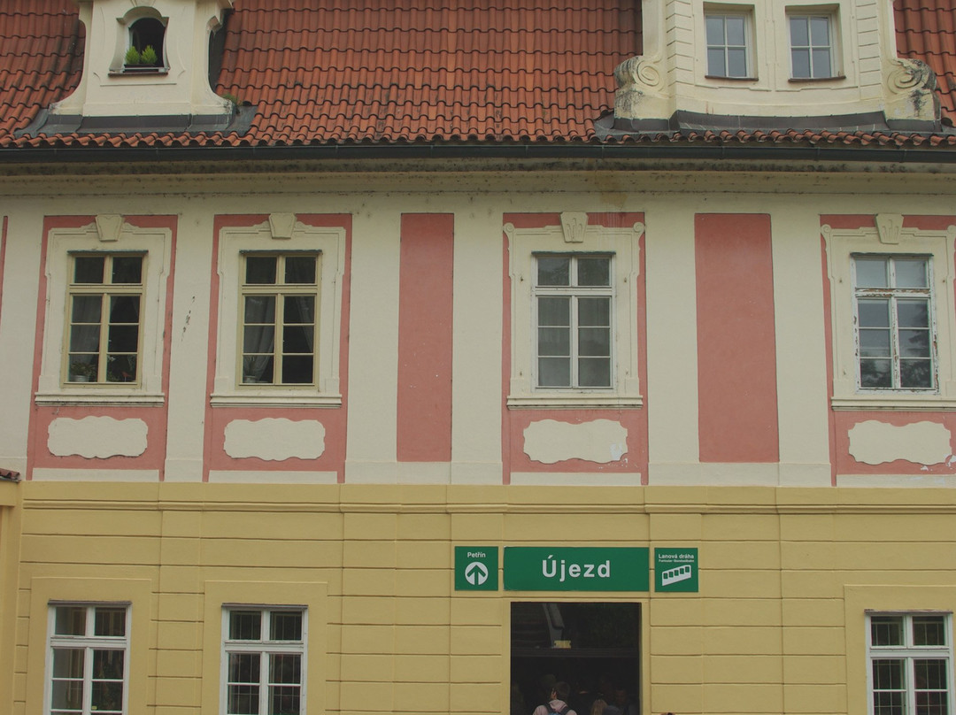 Lanova draha na Petrin (Rail on Petrin)景点图片