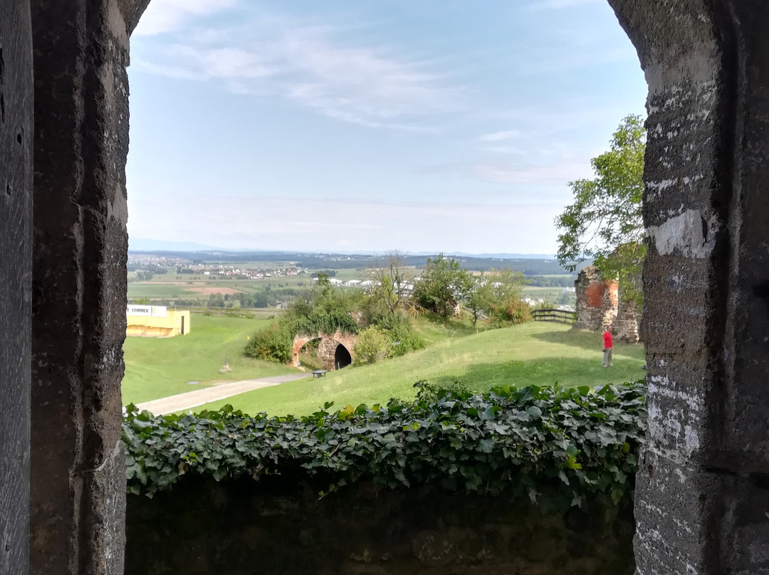 Burg Güssing-Gussing必去景点