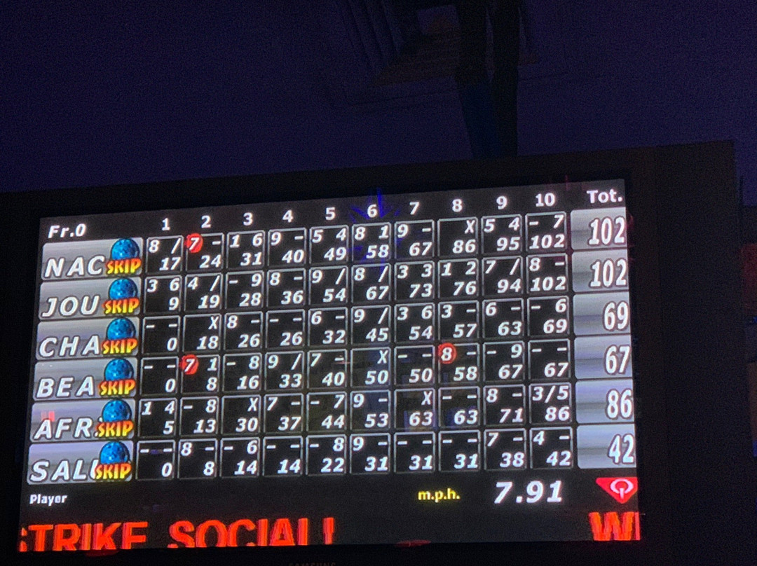 Lucky Strike Fenway-波士顿必去景点