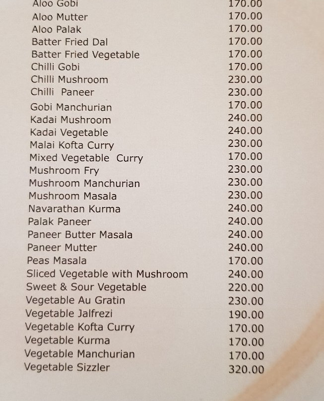 Hotel Indraprastha主图