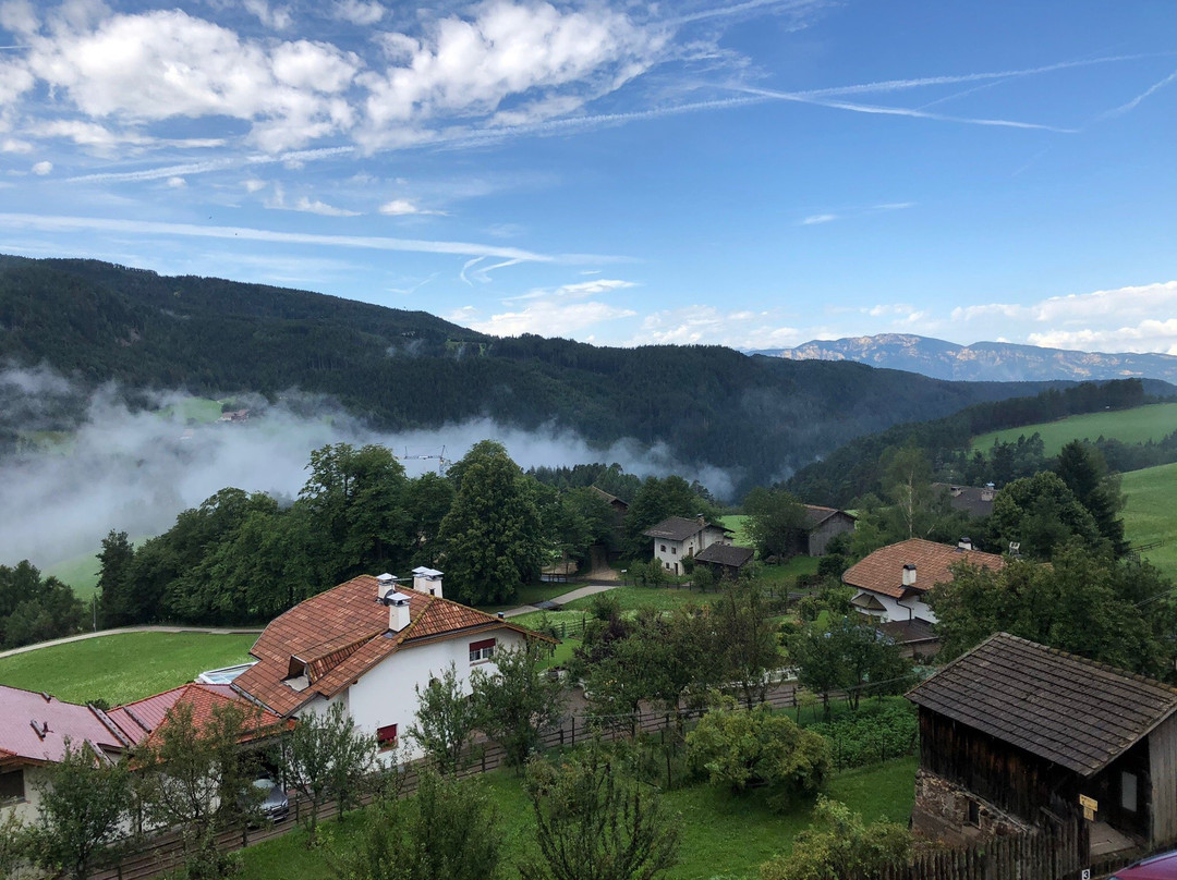 Unterwirtshof