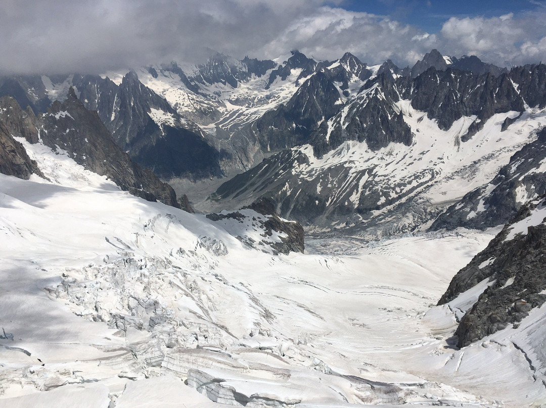 Panoramic Mont Blanc景点图片