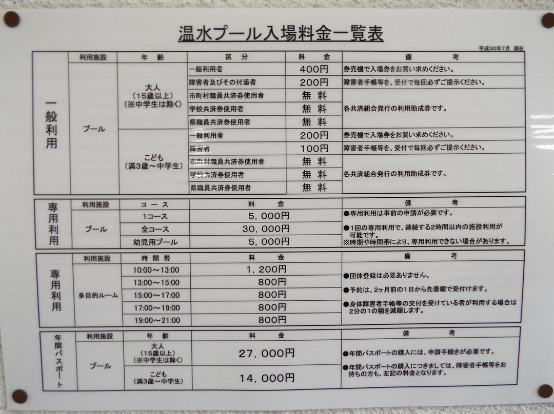 Ninomiyamachi Heated Pool-二宫町必去景点