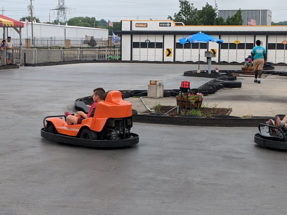 Fun Plex-奥马哈必去景点