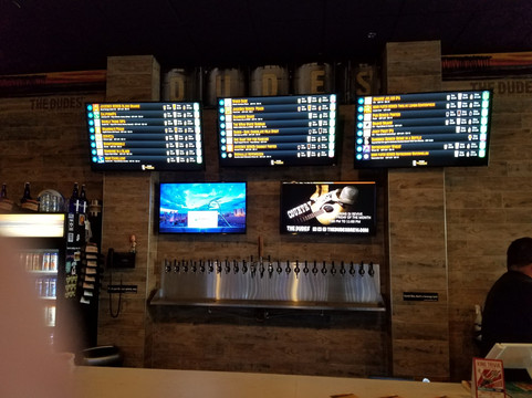 The Dudes’ Brewing Company-千橡市必去景点