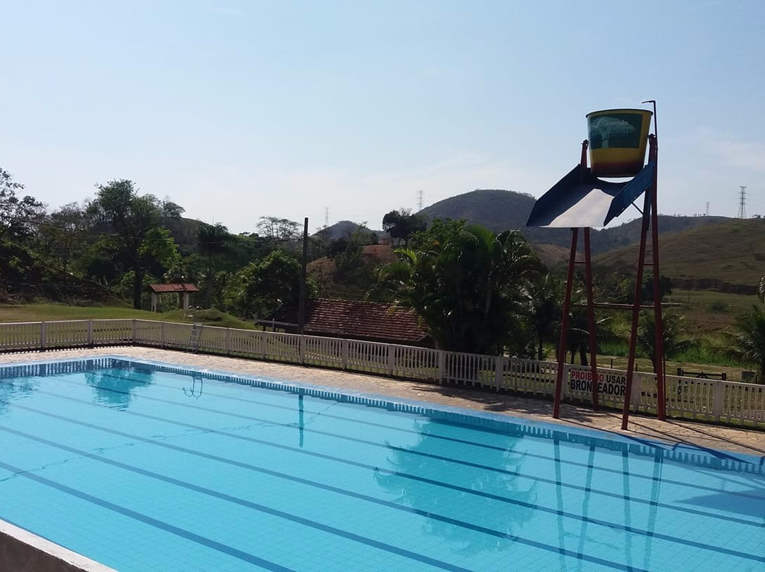 Fazenda Panorama-Nova Iguacu必去景点