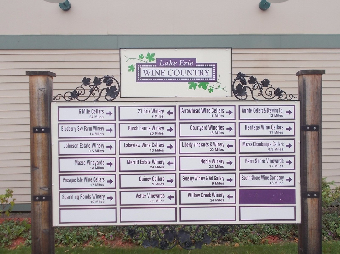 Grape Discovery Center-Westfield必去景点