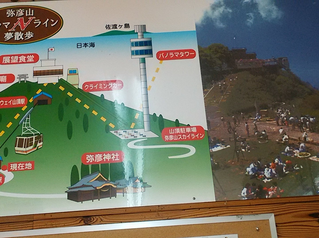 Yahikoyama Climbing Car景点图片