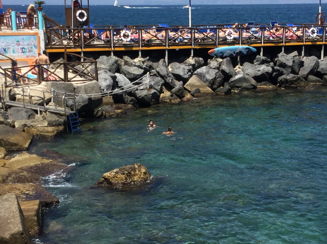 Lido Lo Scoglio-斯塔比亚海堡必去景点