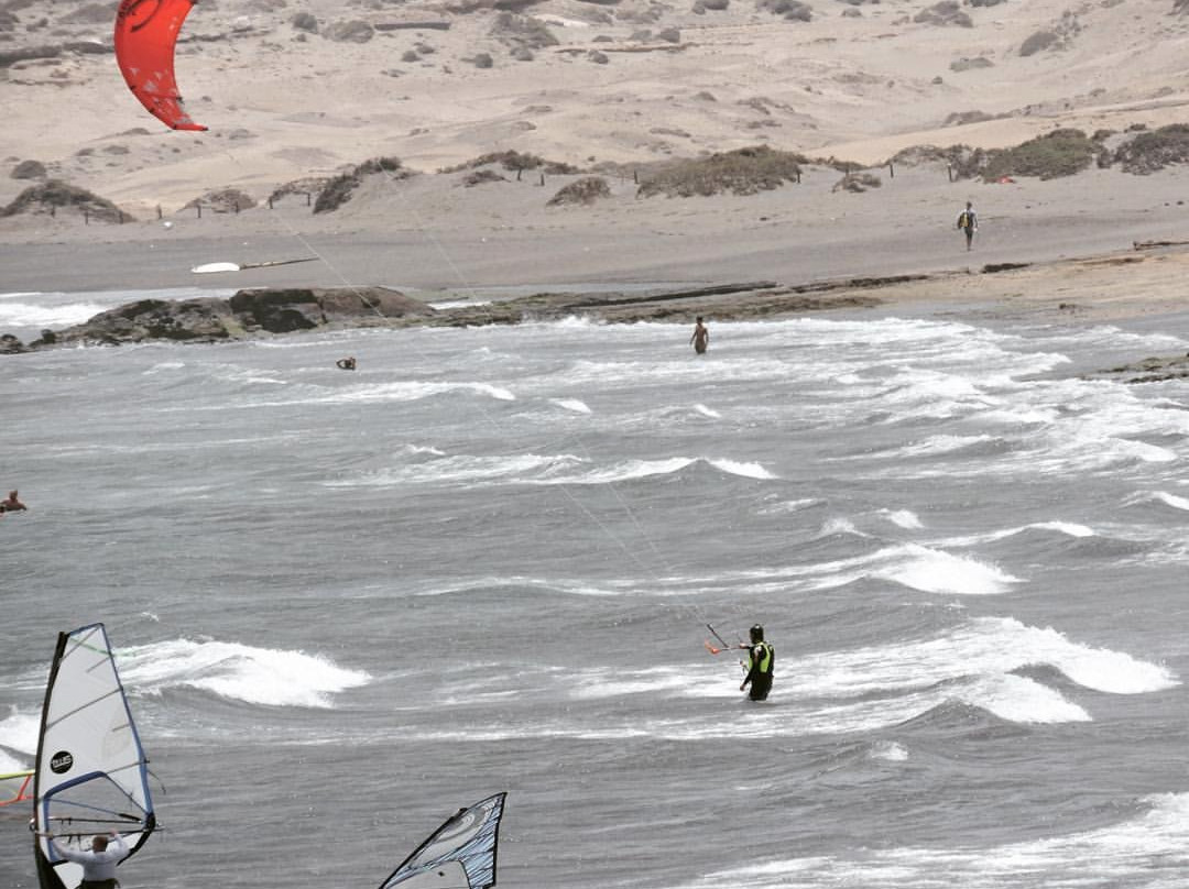 Sunset Kite Center-El Medano必去景点