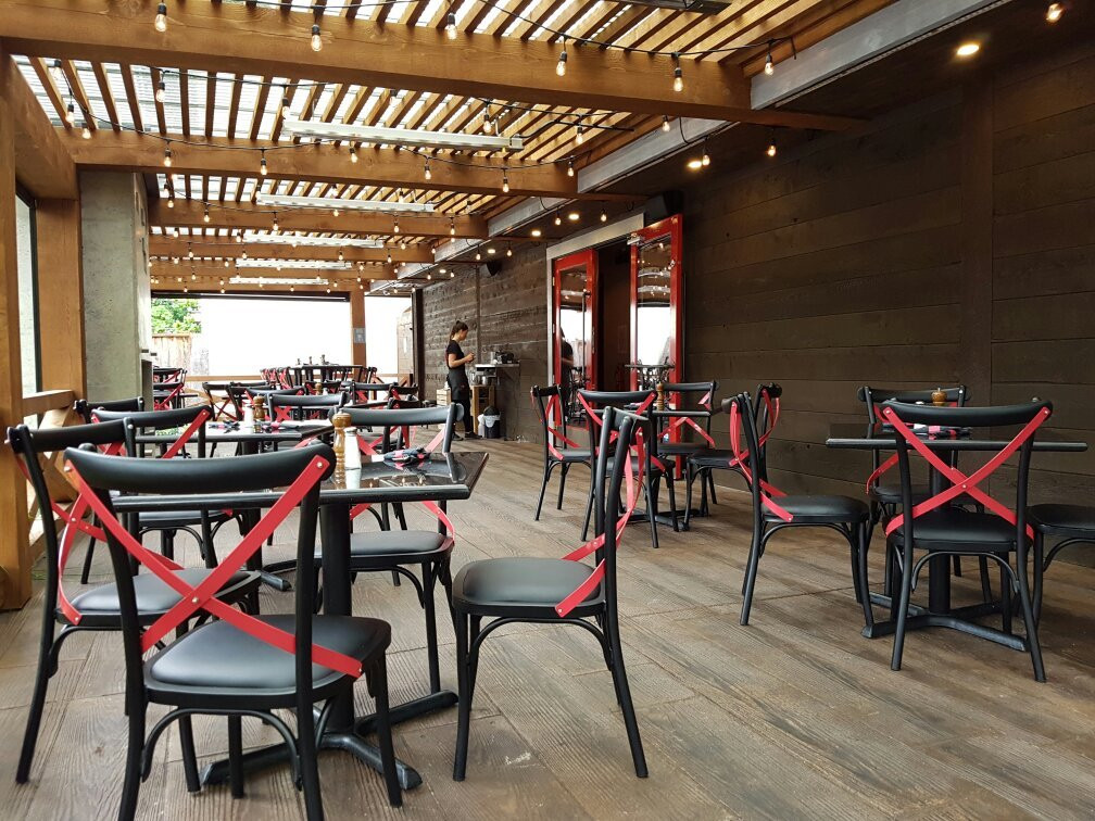 Fort Langley餐馆和美食-Trading Post Eatery