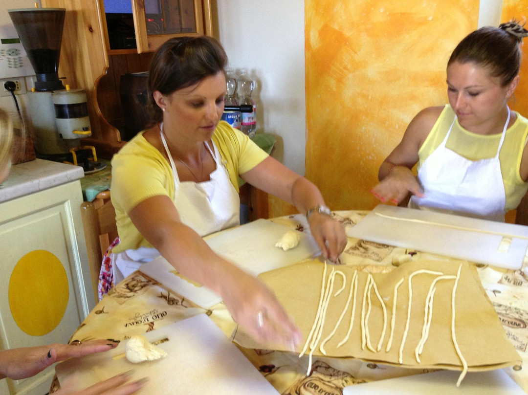 Italy on a Budget Tours-佛罗伦萨必去景点