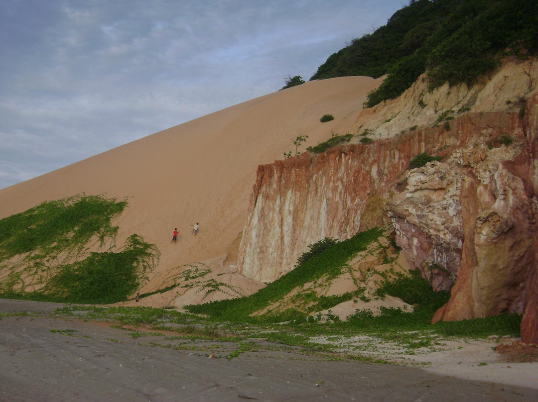 Falesias em Ponta Grossa-Icapui必去景点