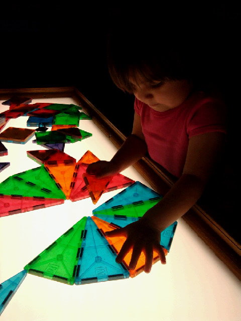 Imaginarium of South Texas-拉雷多必去景点