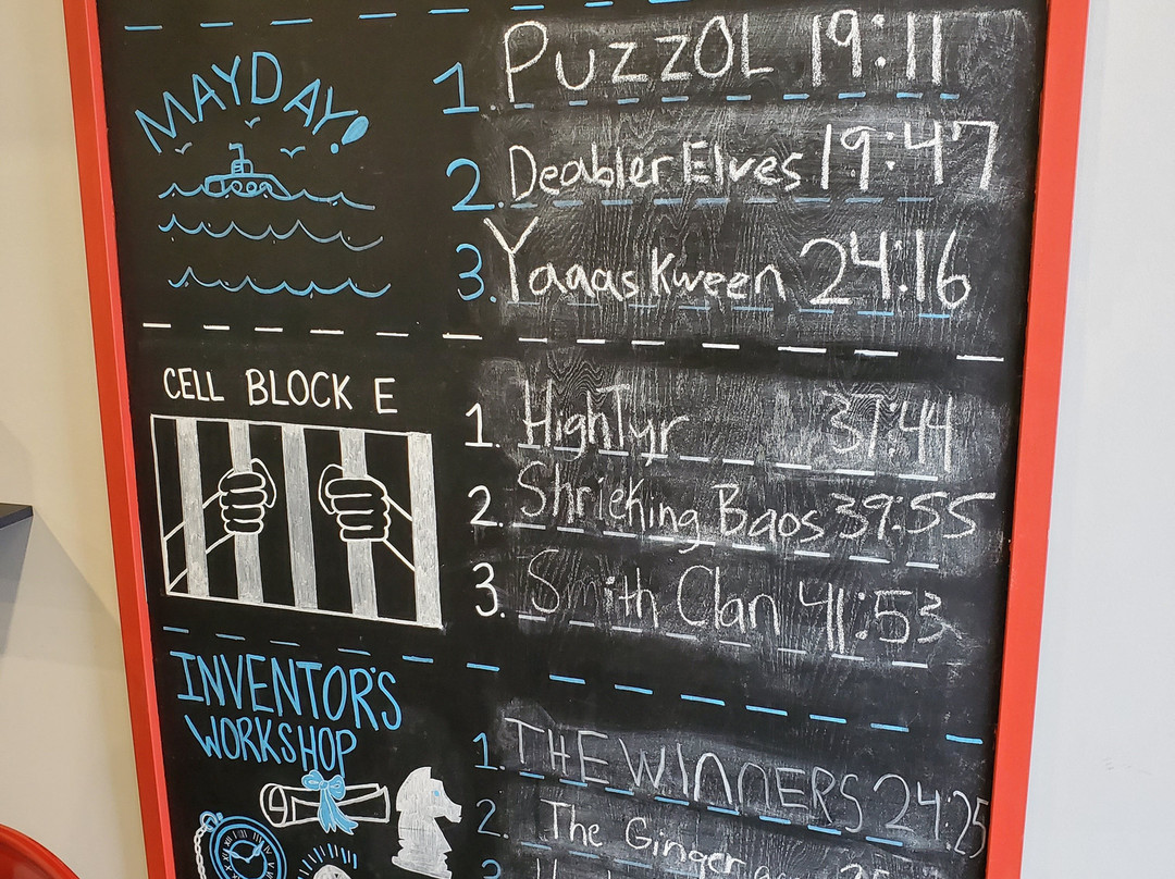 Next Door Escapes & Entertainment-塔尔萨必去景点