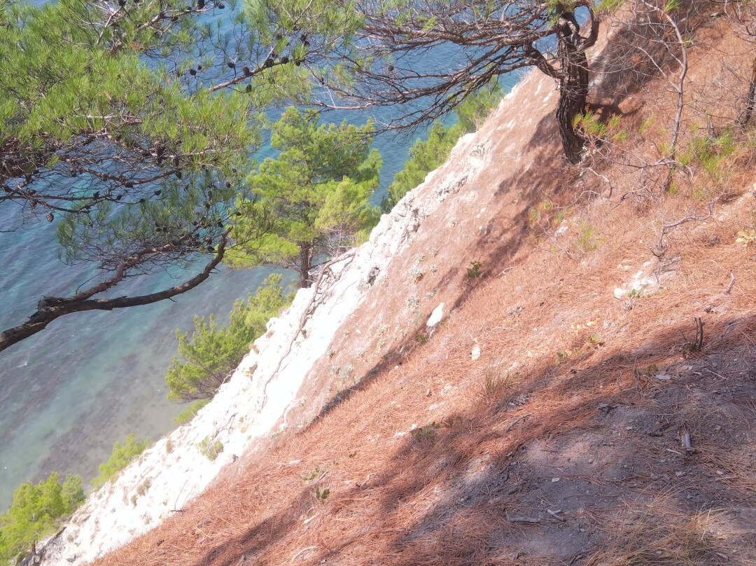 Blue Chasm景点图片