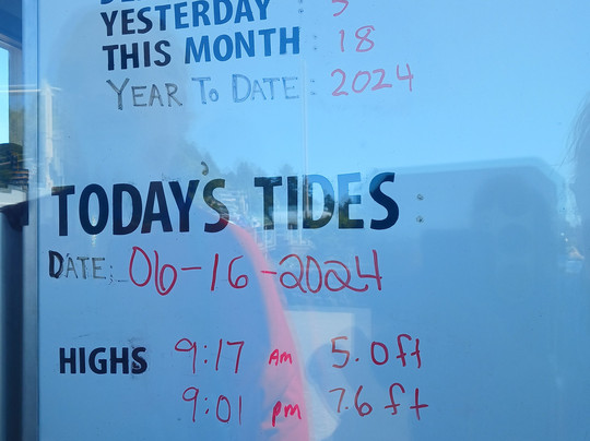 The Whale Watching Center-Depoe Bay必去景点