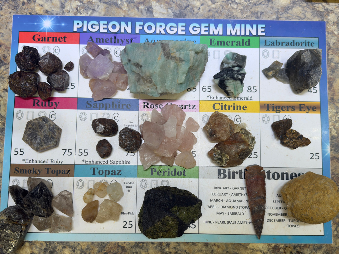 Pigeon Forge Gem Mine-皮金福奇必去景点