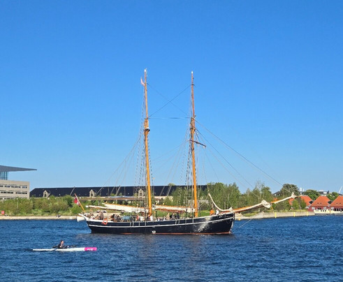 Hey Captain-哥本哈根必去景点