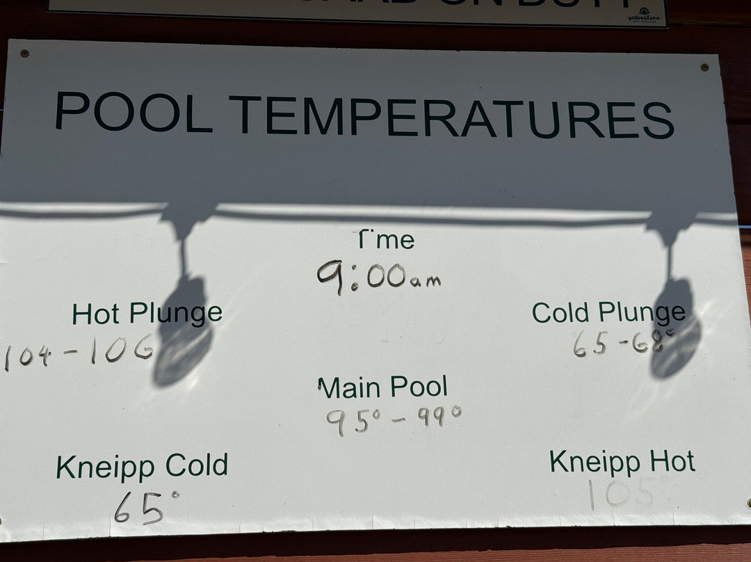 Yellowstone Hot Springs-加德纳必去景点