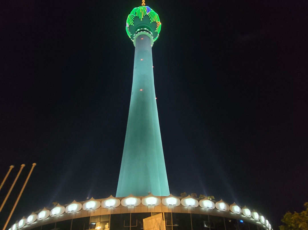 Umigo Lanka Tours-Ganemulla必去景点