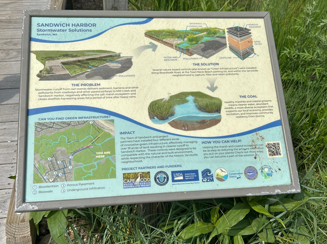 Sandwich Boardwalk-桑威奇必去景点