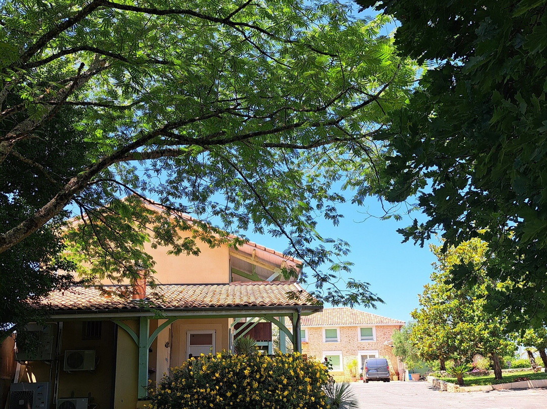 La Ferme de Marsan-Miramont-Sensacq必去景点