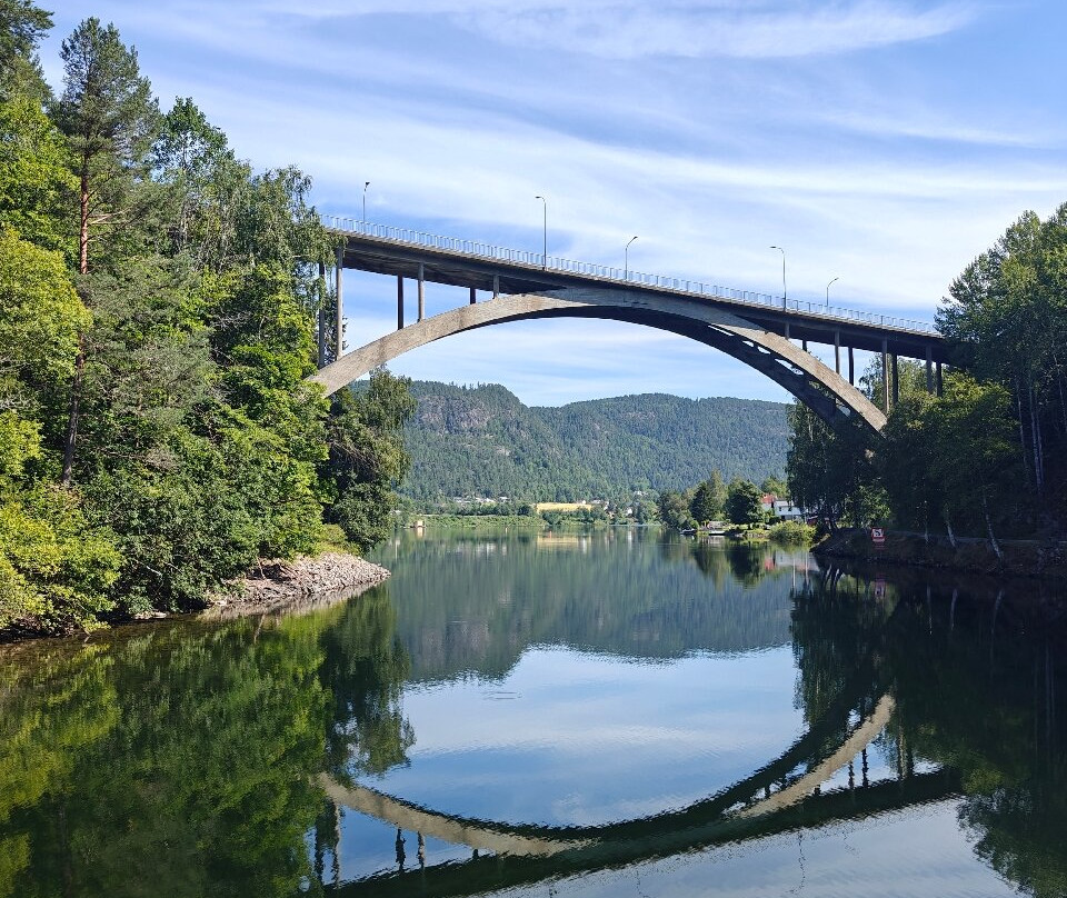 The Telemark Canal-Skien必去景点