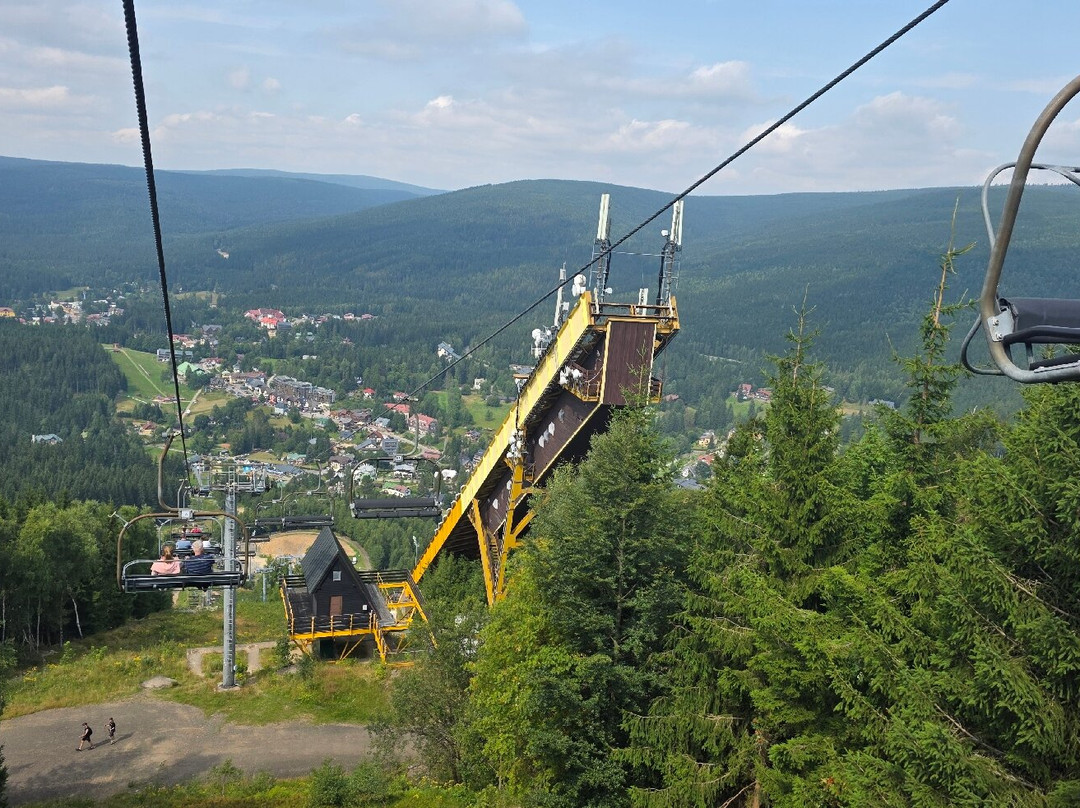 Skiareál Harrachov - Krkonoše-哈拉霍夫必去景点