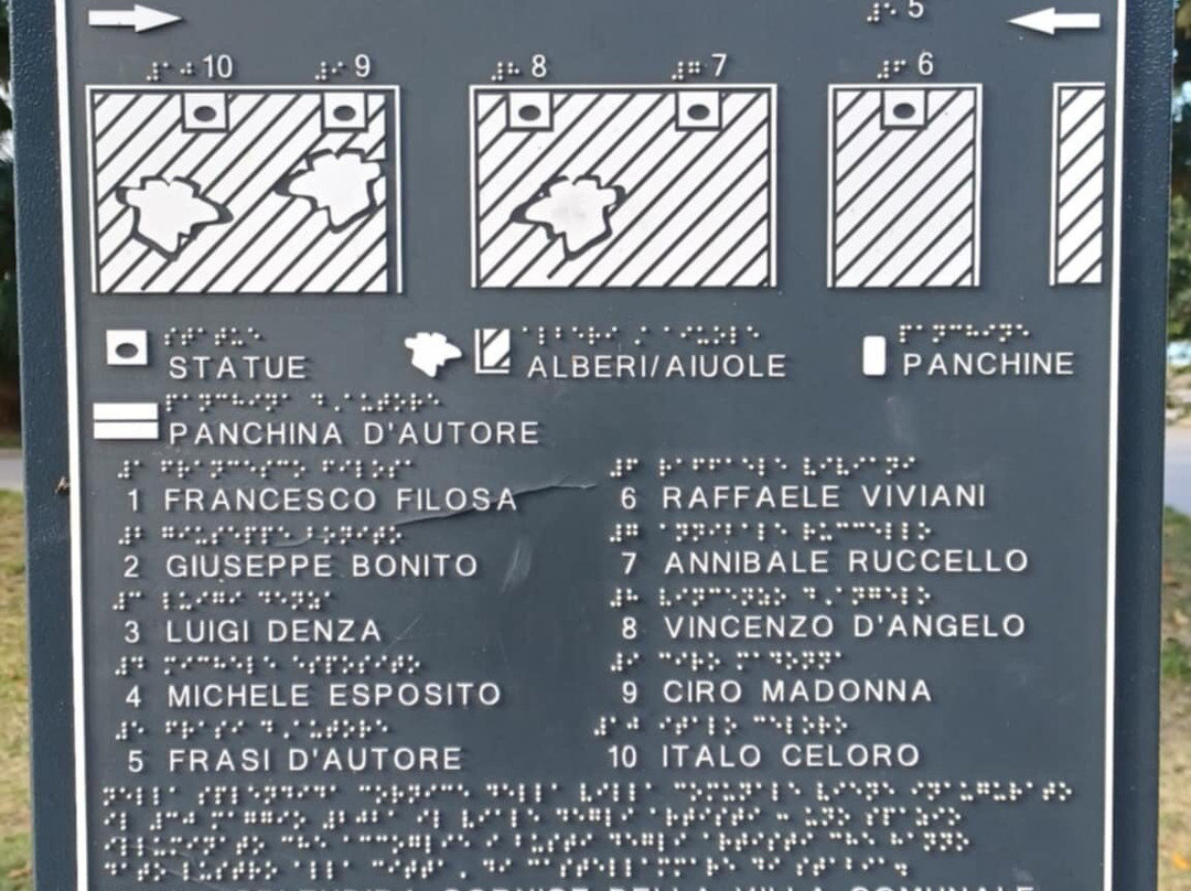 Viale Degli Artisti-斯塔比亚海堡必去景点