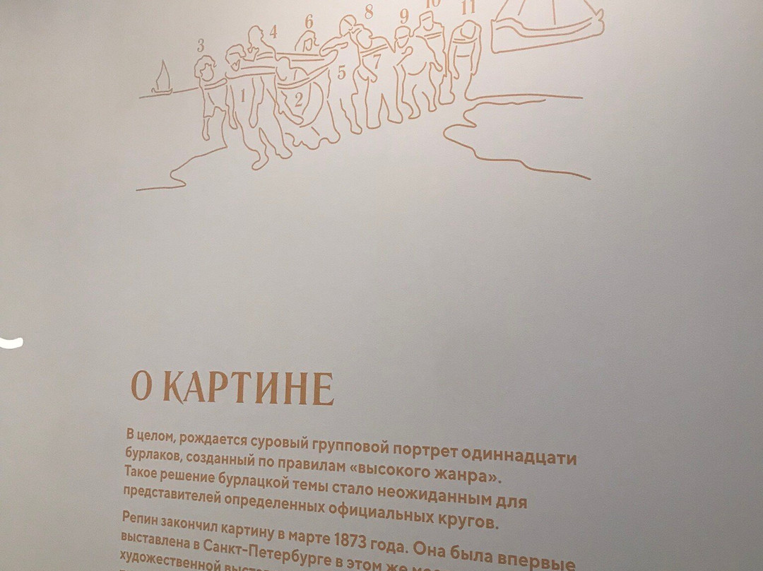 Samara Regional Art Museum-萨马拉必去景点