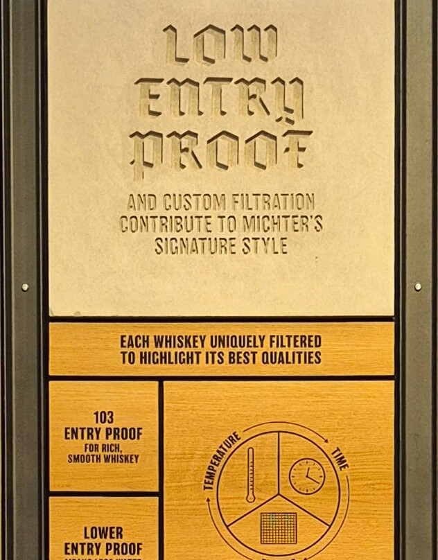 Michter's Fort Nelson Distillery-路易斯维尔必去景点