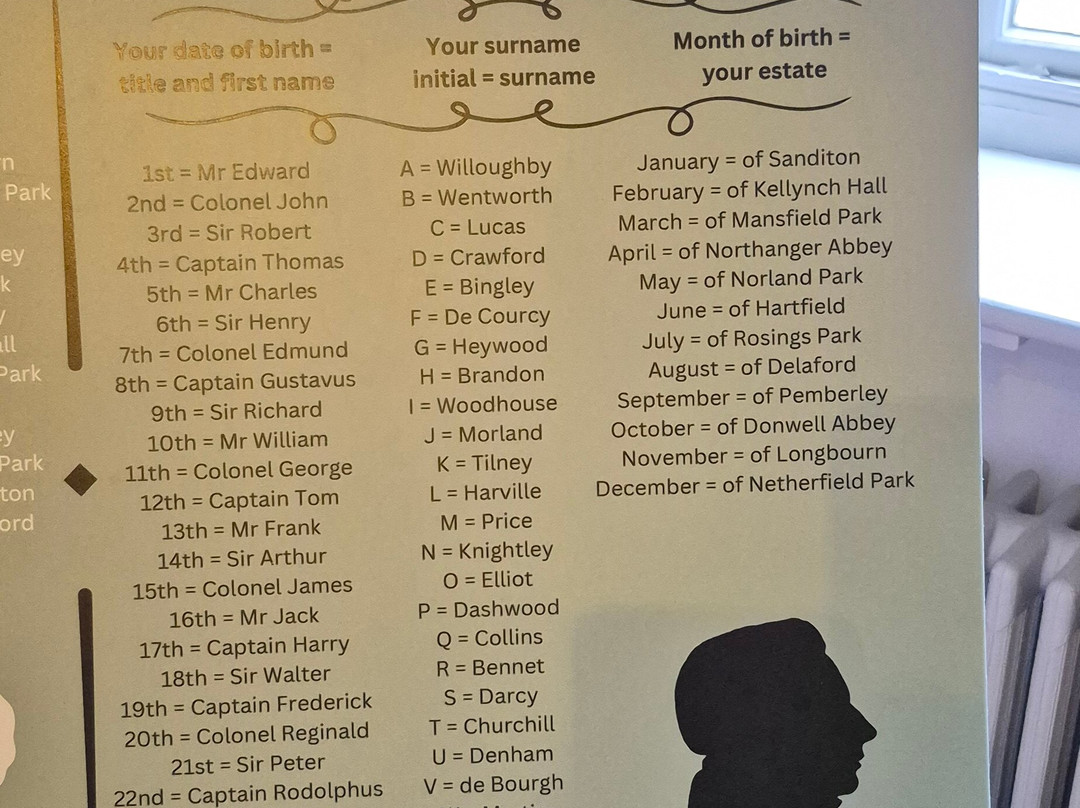 The Vyne-Sherborne St. John必去景点