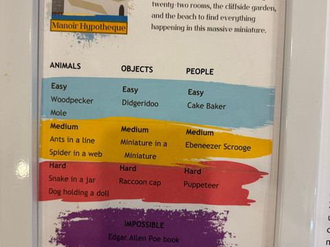 Museum of Miniature Houses and Other Collections-卡梅尔必去景点