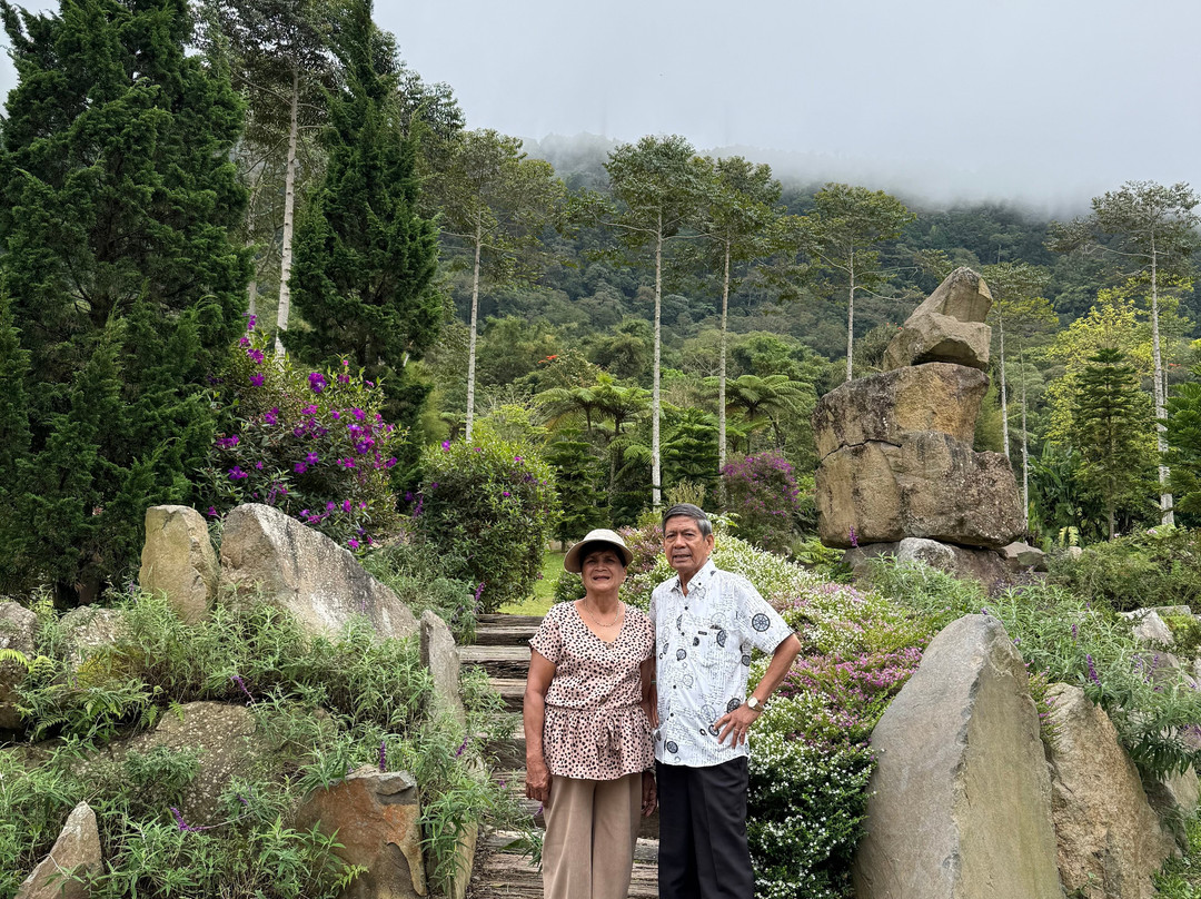 Bali Farm House-Pancasari必去景点