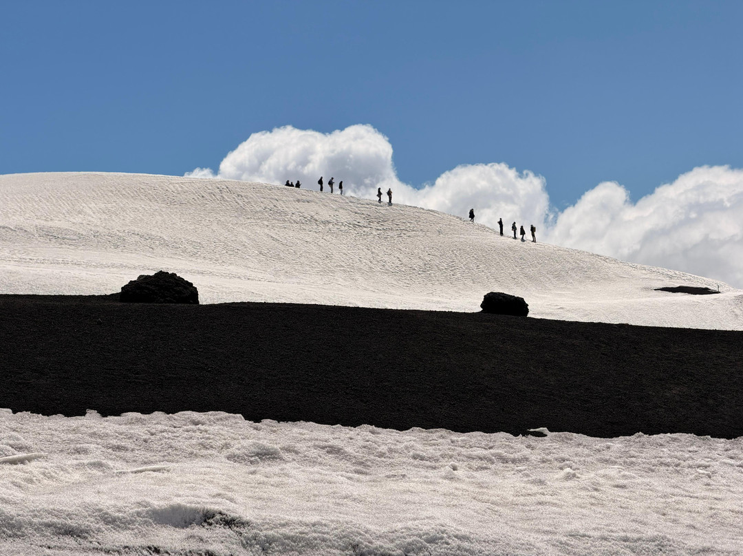 EtNative • Excursions Etna-Mascalucia必去景点