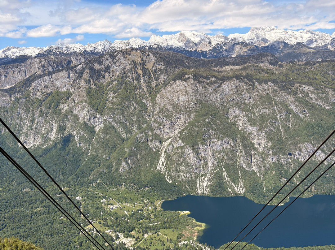 Vogel Cable Car-Ukanc必去景点