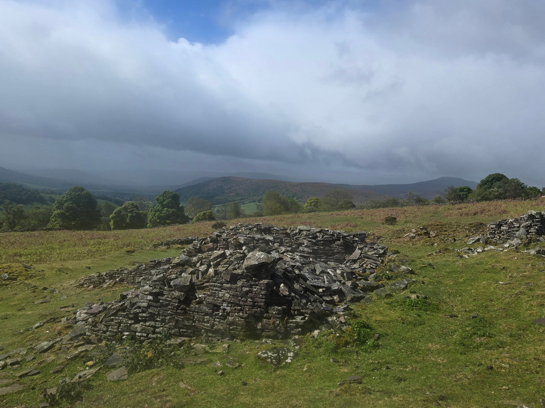 Offa's Dyke-Knighton必去景点