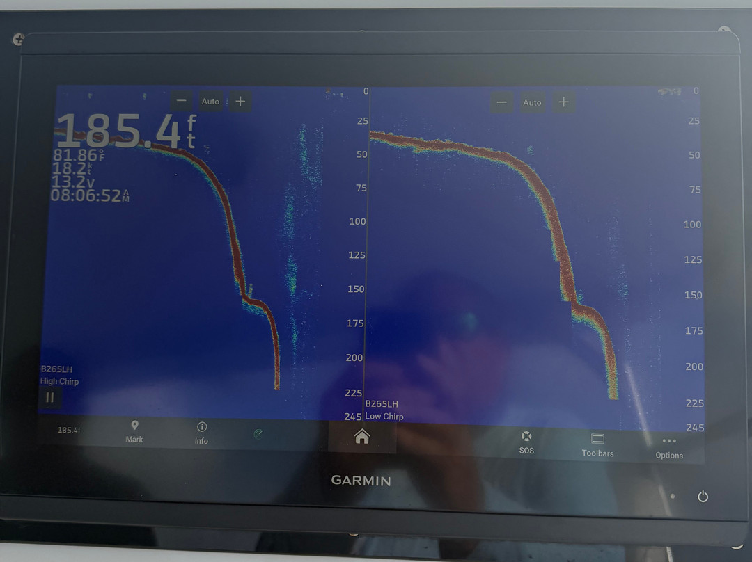 Panoply Sport Fishing & Luxury Charters-普罗维登西亚莱斯必去景点