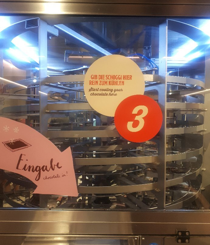 Chocolarium - The happiness factory of Munz and Minor景点图片