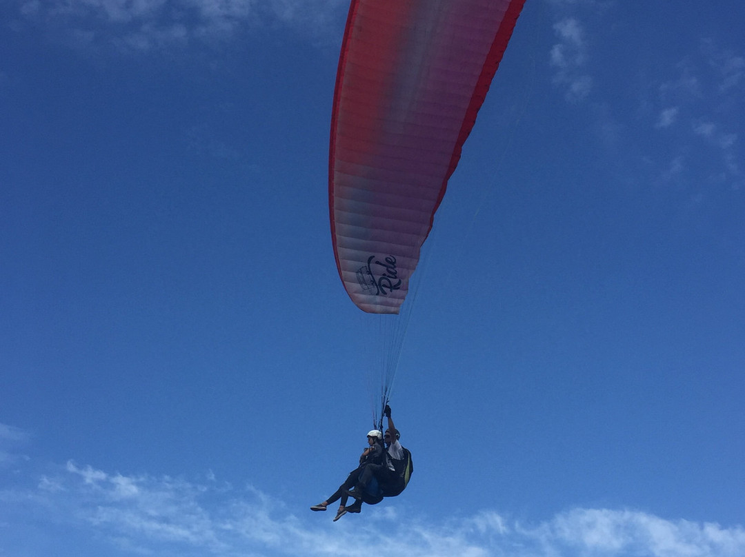Alto Valle Parapente-Vicente Lopez必去景点