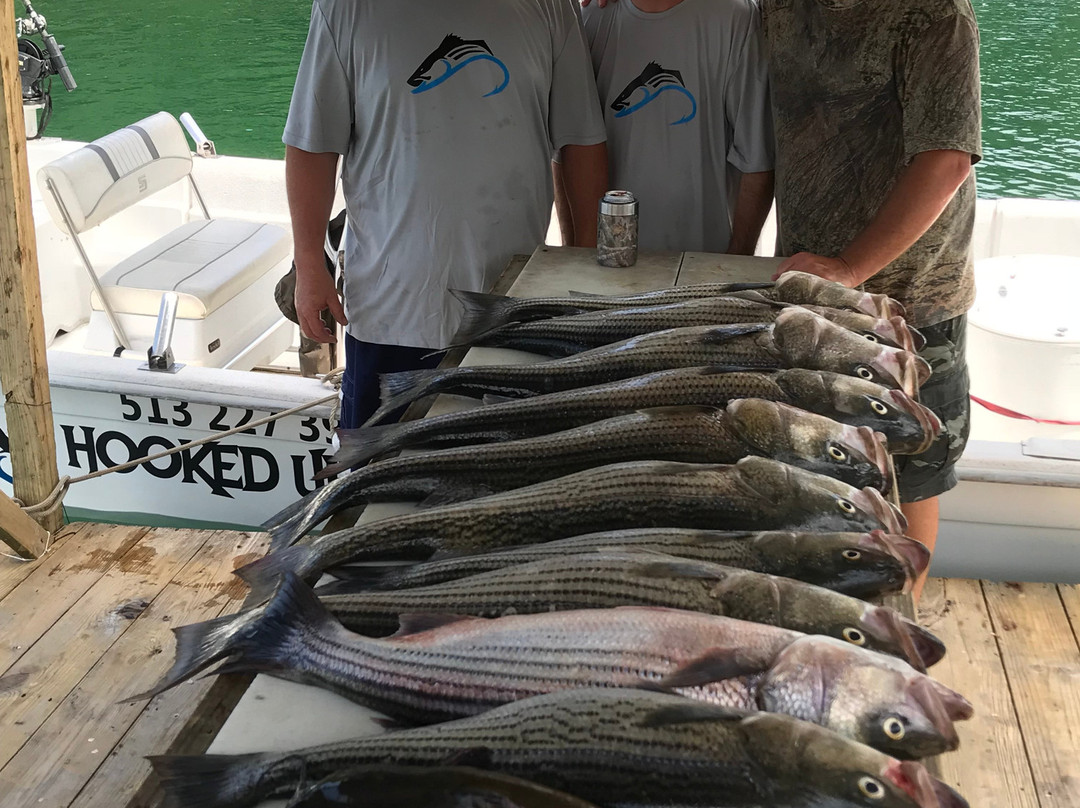 Lake Cumberland-Russell Springs必去景点