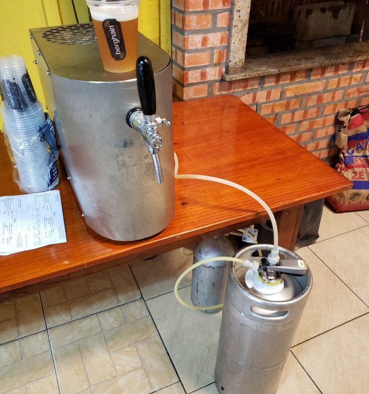 Berghain Cervejaria-Timbo必去景点