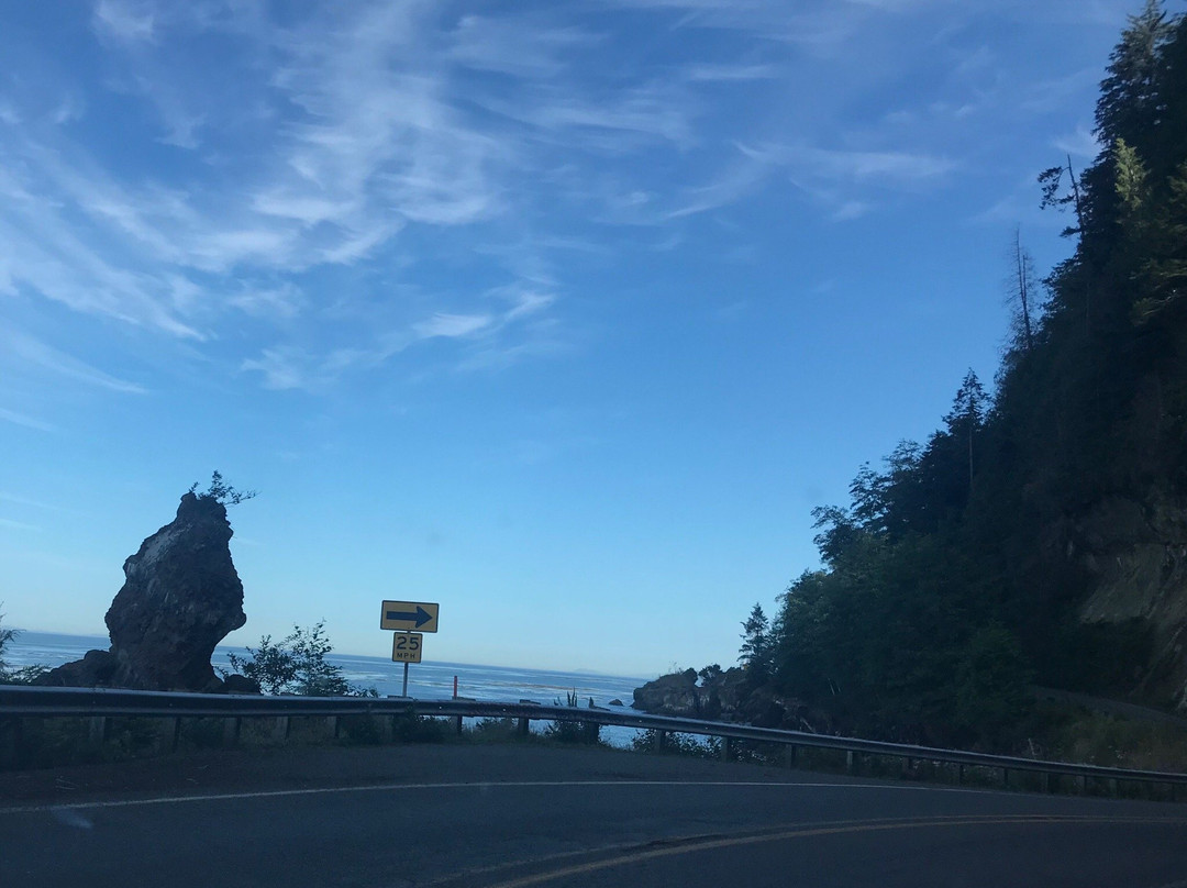 Clallam County旅游攻略图片