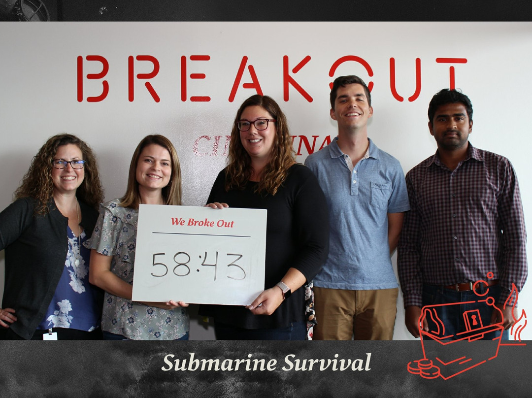 Breakout Games - Cincinnati (Hyde Park)-辛辛那提必去景点