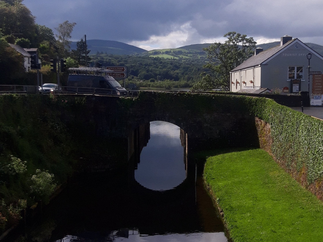 Lough Derg-Killaloe必去景点