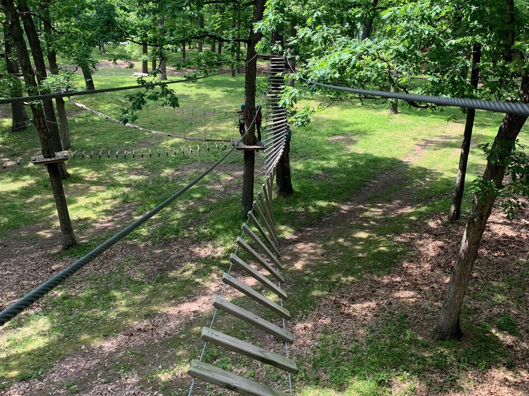 Rum Village Adventures-南本德必去景点